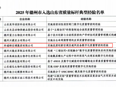 科瑞特空調(diào)集團(tuán)榮膺“山東省質(zhì)量標(biāo)桿典型經(jīng)驗(yàn)企業(yè)” 以匠心鑄品質(zhì)標(biāo)桿